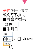 説明2