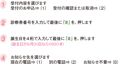 説明
