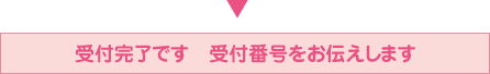 受付完了です　受付番号をお伝えします